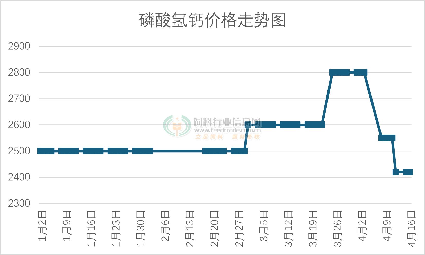 亙泰集團