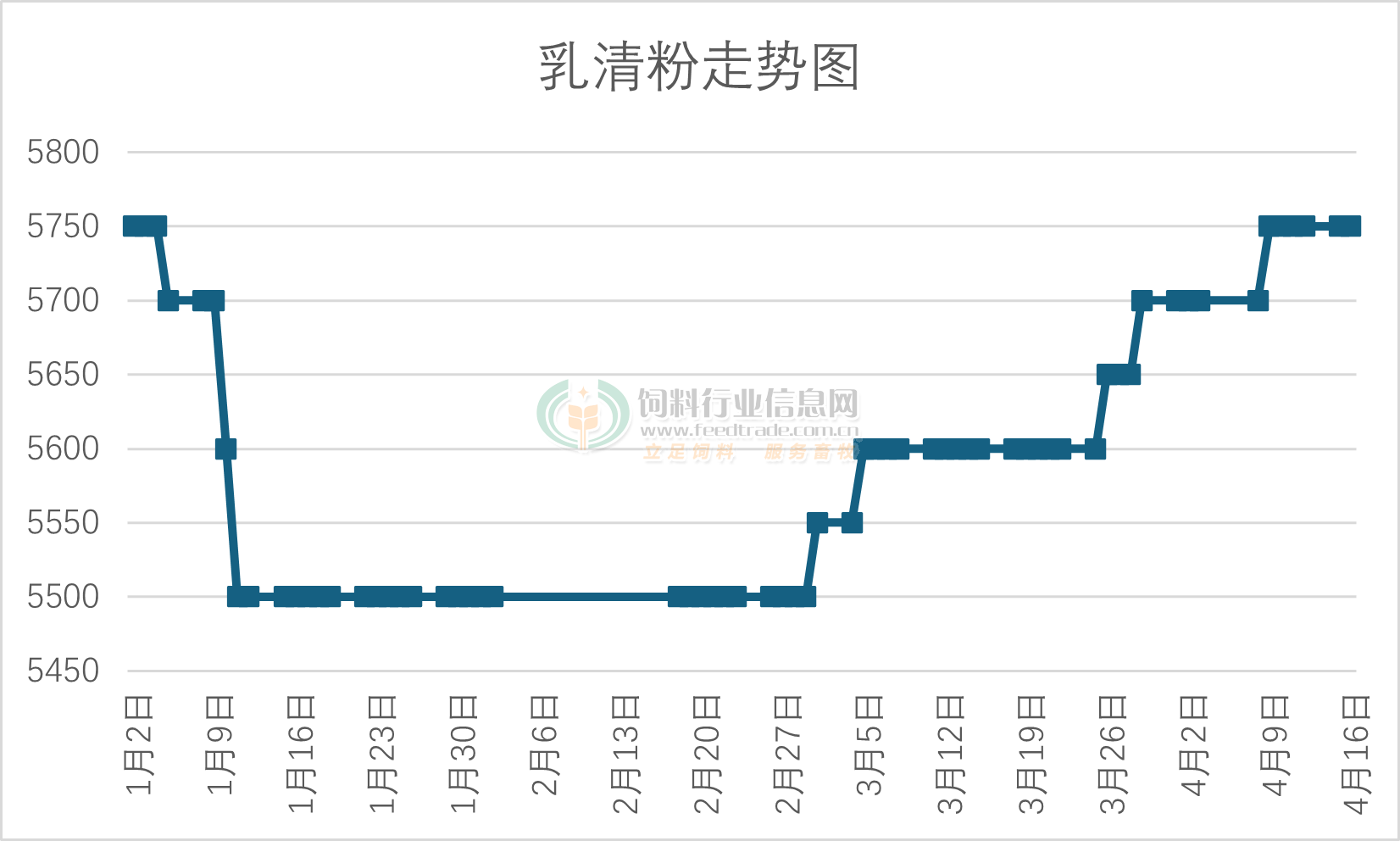 亙泰集團