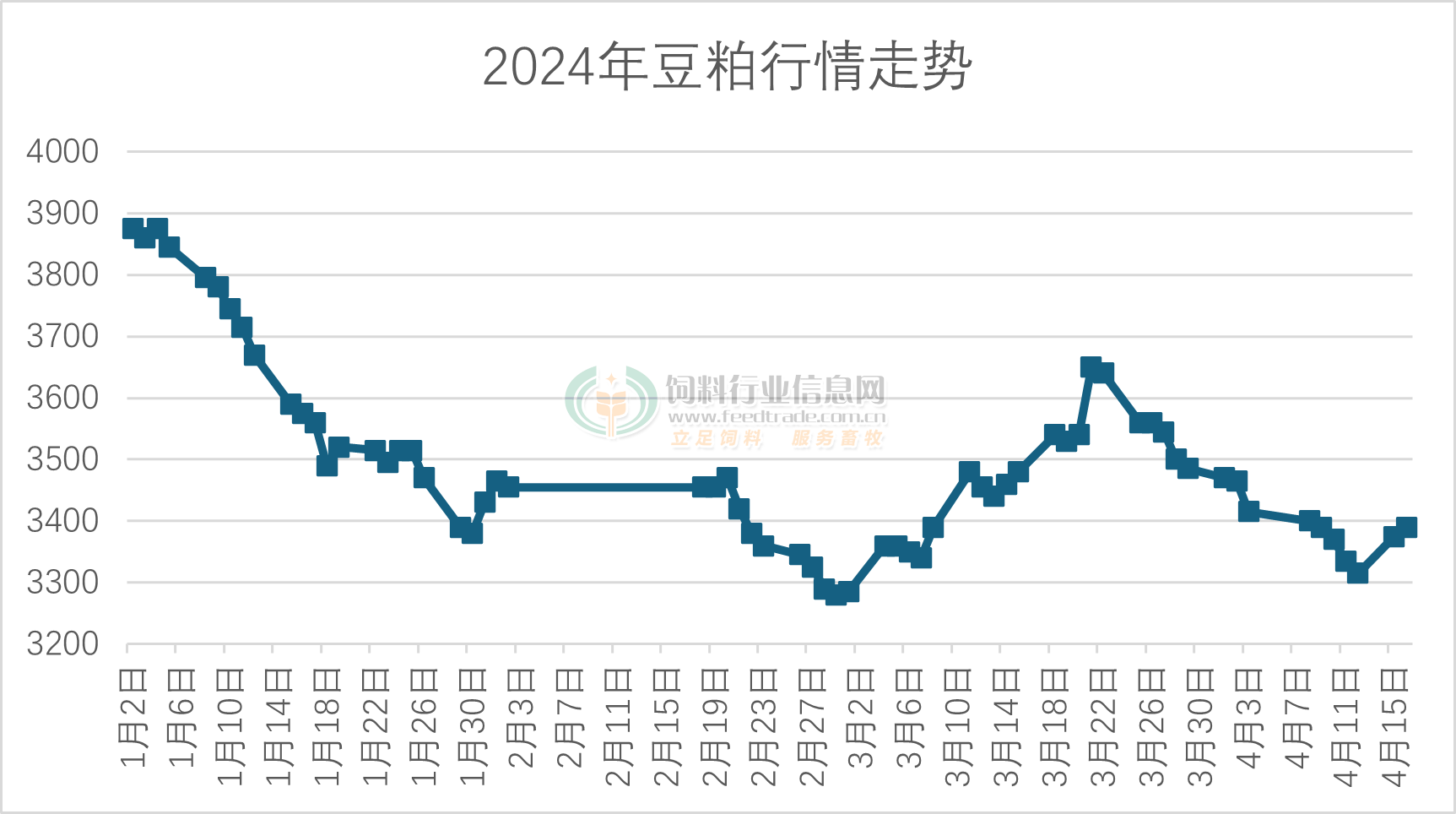 亙泰集團